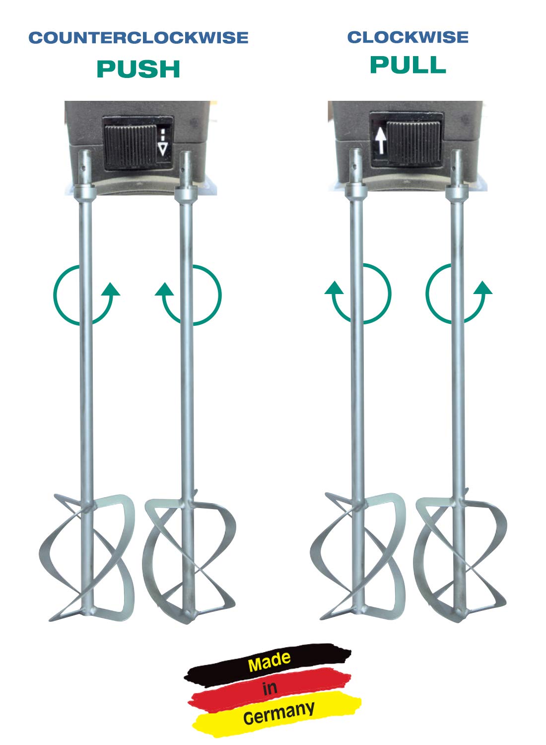 CS Unitec 31630000 Mixing Paddles for EZR 23 R RL and EZR 24 R RL (Set of Two)