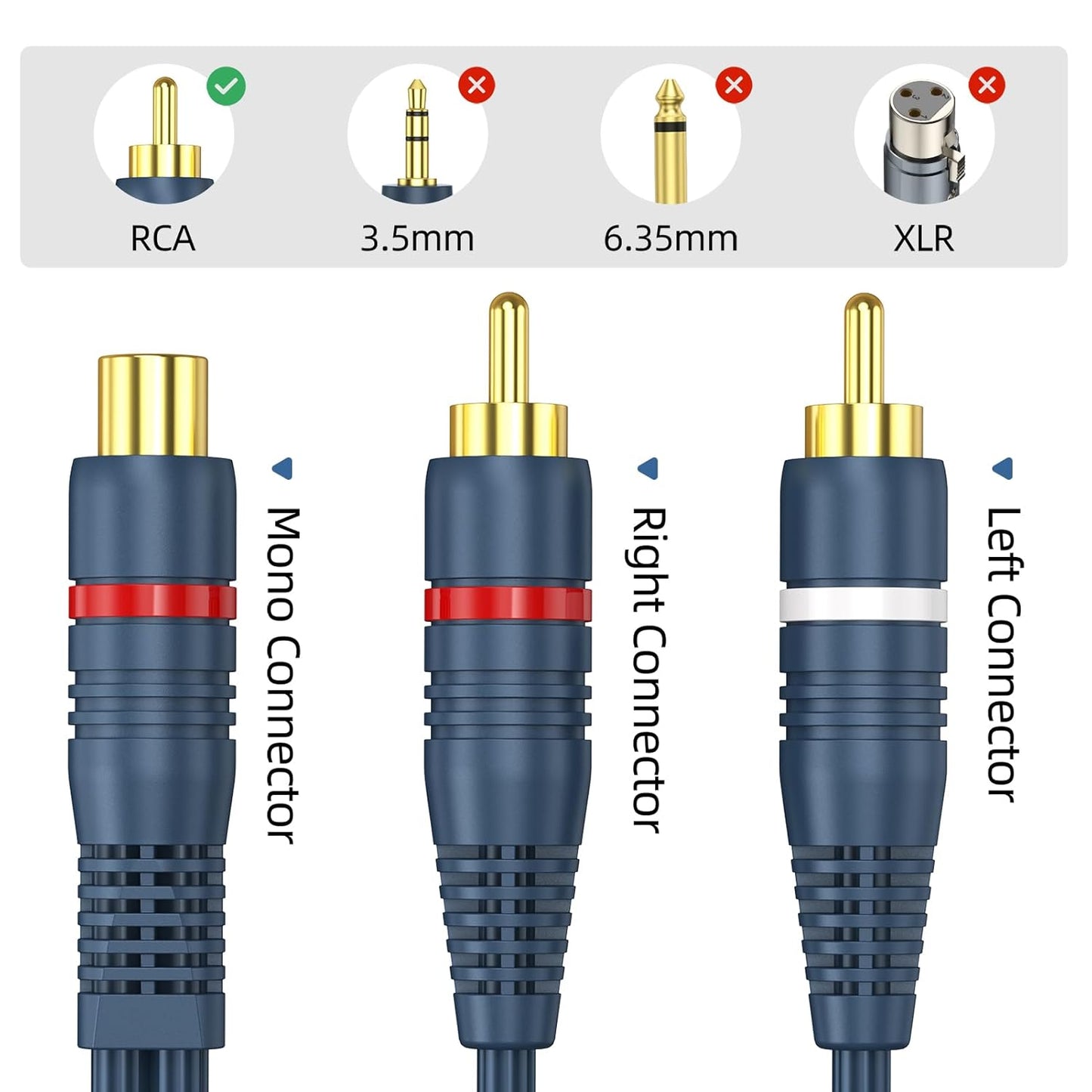 1 2 2 Pack, 8 inch RCA Splitter Female to Male RCA Y Splitter Audio Video Cable Split Adapter Dark Blue