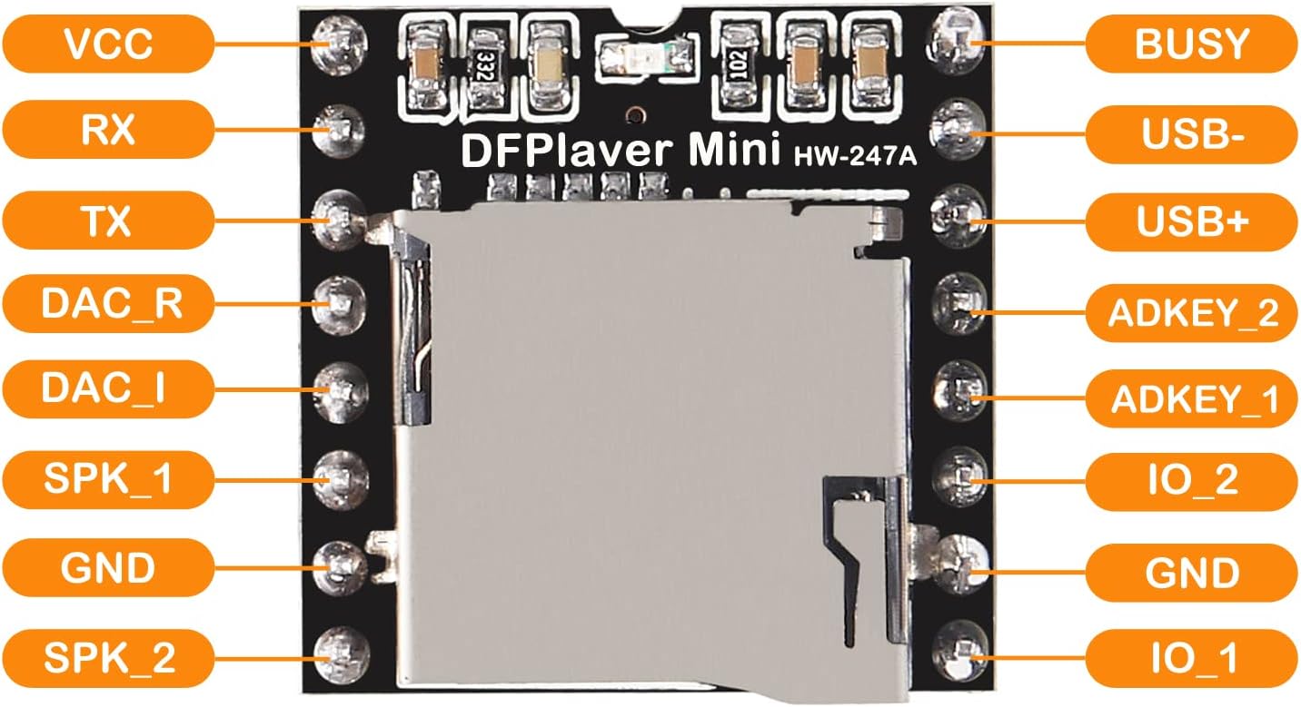 AITIAO 10Pcs MP3 MP3 MSP430, Mini Player Audio Module Voice Decode Board DFPlayer Audio Voice Music Module Supporting