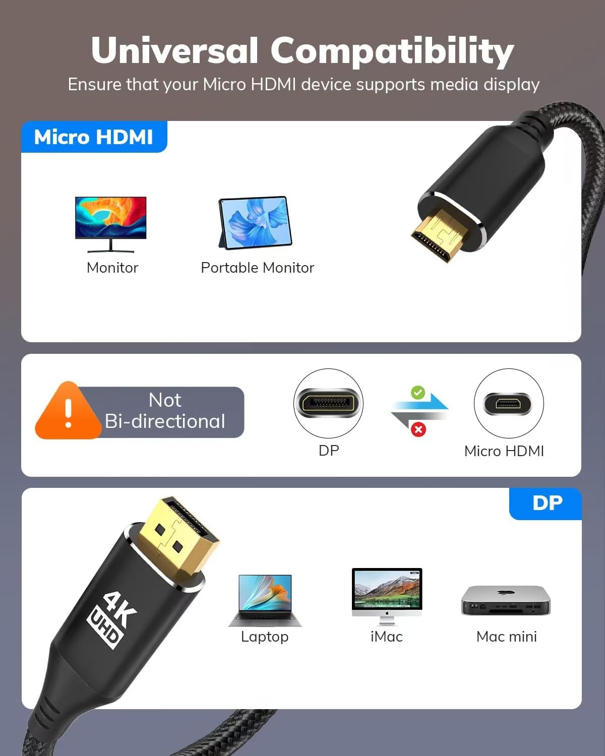 4K 3FT, 1440P/2K@120Hz,4K@30 XG17AHP, DisplayPort to Micro HDMI Cable DP to Micro HDMI Nylon Uni-Directional Cord