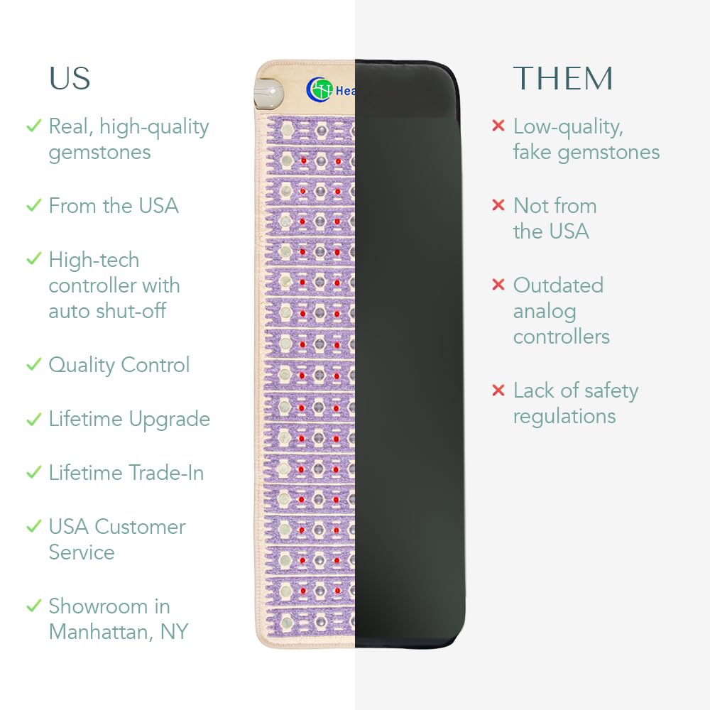 РЕМF Advanced Far Infrared Heating Pad - Professional Biomat for Pain Relief and Healing - Pulsed Electromagnetic Field Therapy - Full Body Mat with Red Lights, Amethyst, Tourmaline and Jade - 72 x 24