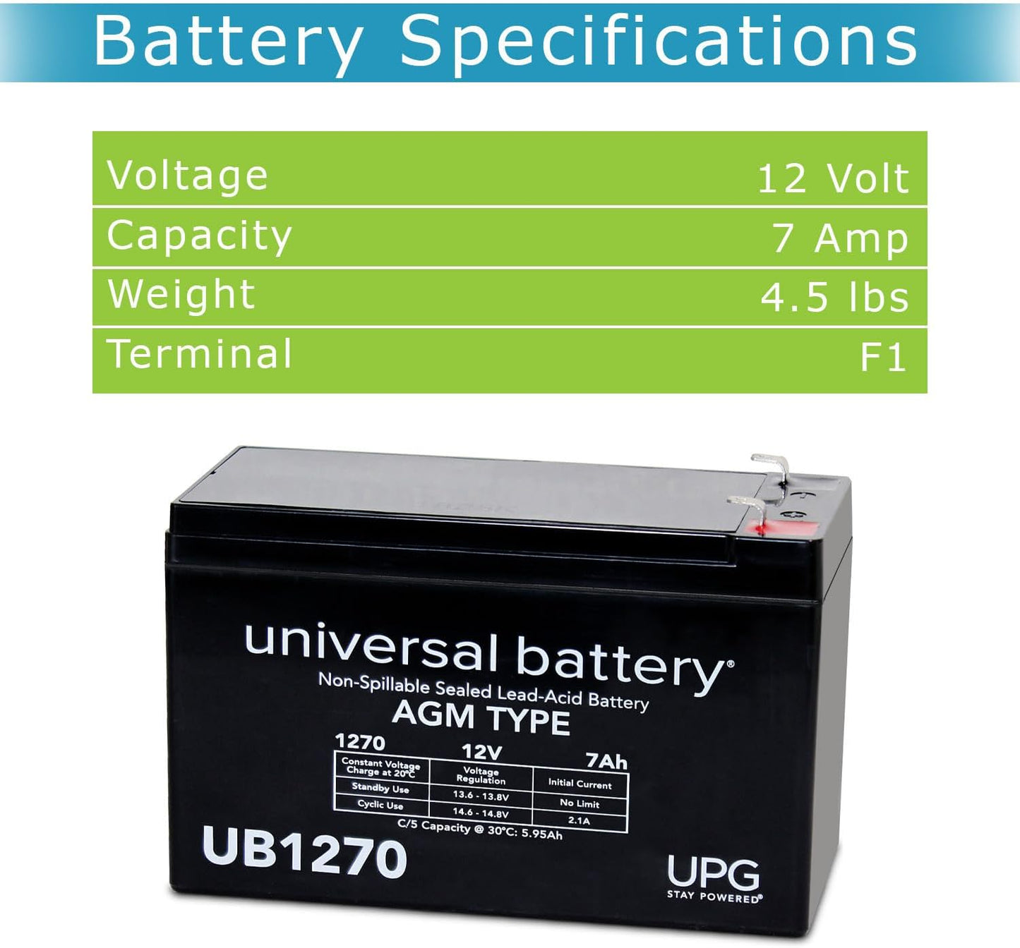UPG 12V 7.2AH Security Alarm System Battery SLA Security Certified-Electronics
