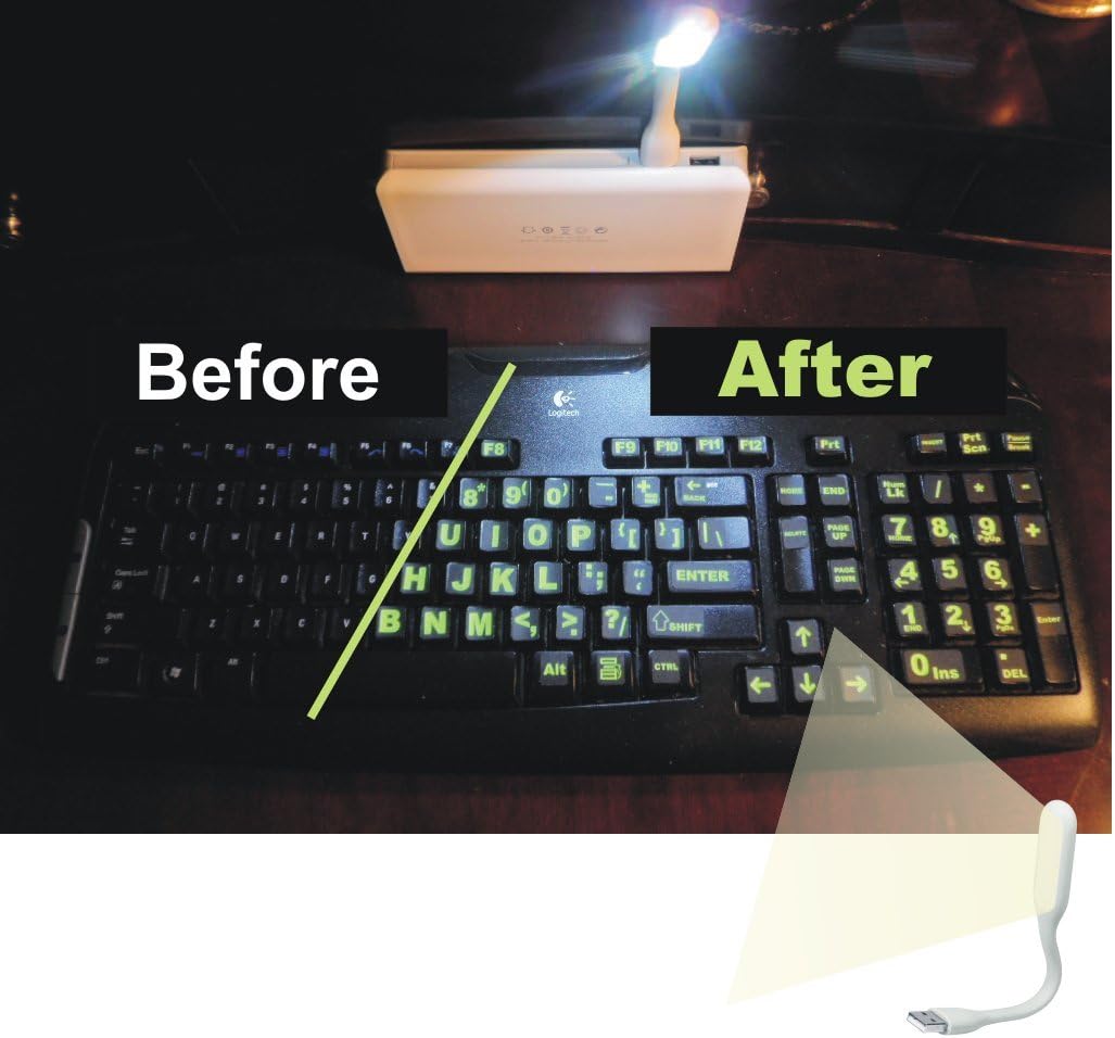 Sovereign GA 3 Keyboard Stickers Big Bright Luminescent Symbols. Will Not Wear or Fade. Yr. Warranty. Great for Sight