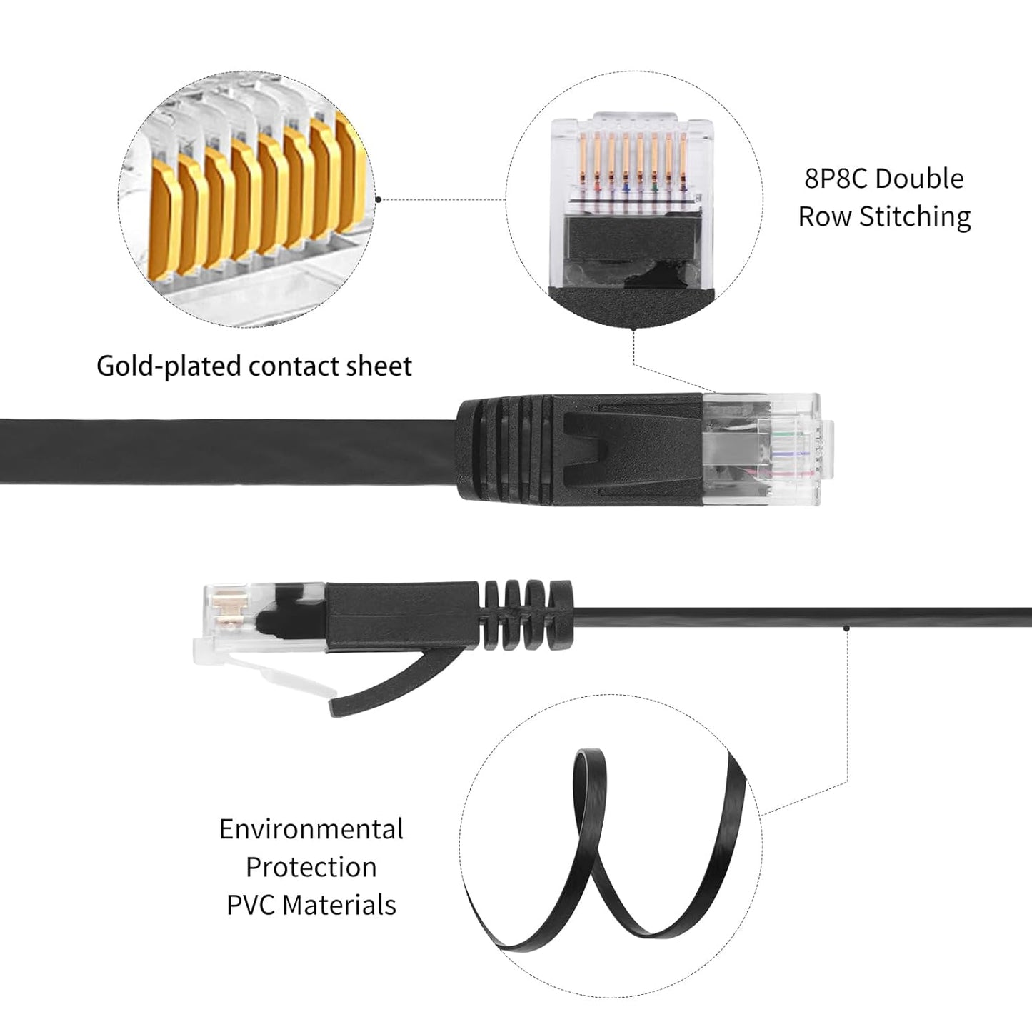 CAT6 6.6FT RJ45 10Gbps Retractable Ethernet Cable - High-Speed Cable with Flexible Rubber Coating, Black Plastic