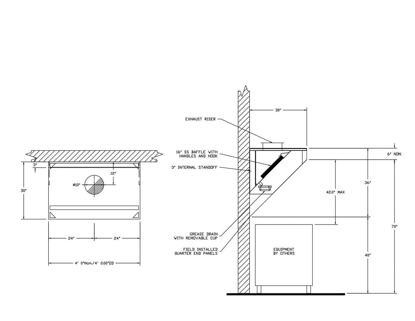 Food Truck Low Profile Exhaust Hood System Includes a stainless steel exhaust hood, an exhaust fan, an adjustable duct section, and installation hardware (4' Long Hood & Fan)