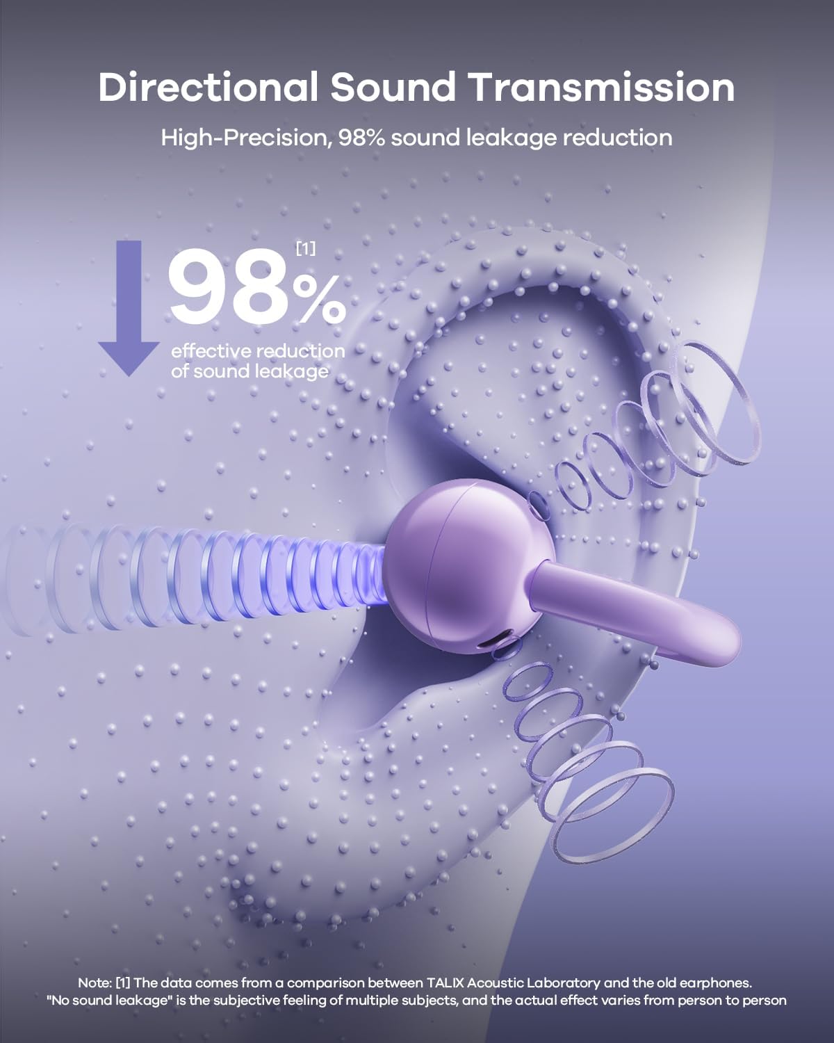 X6, 5.4 26H TALIX Ultra Open Ear Earbuds Clip-On Headphone with Directional Sound, Ultra-Light Comfort Fit, Bluetooth