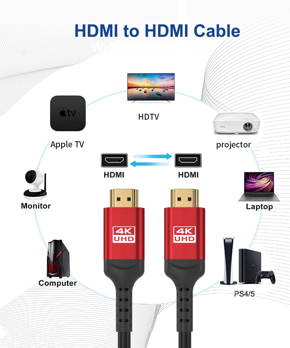 50FT 4K HDR10 HDCP2.2, CL3 HDMI Cable, High Speed with & Rated for in-Wall Installation, Compatible with Roku TV