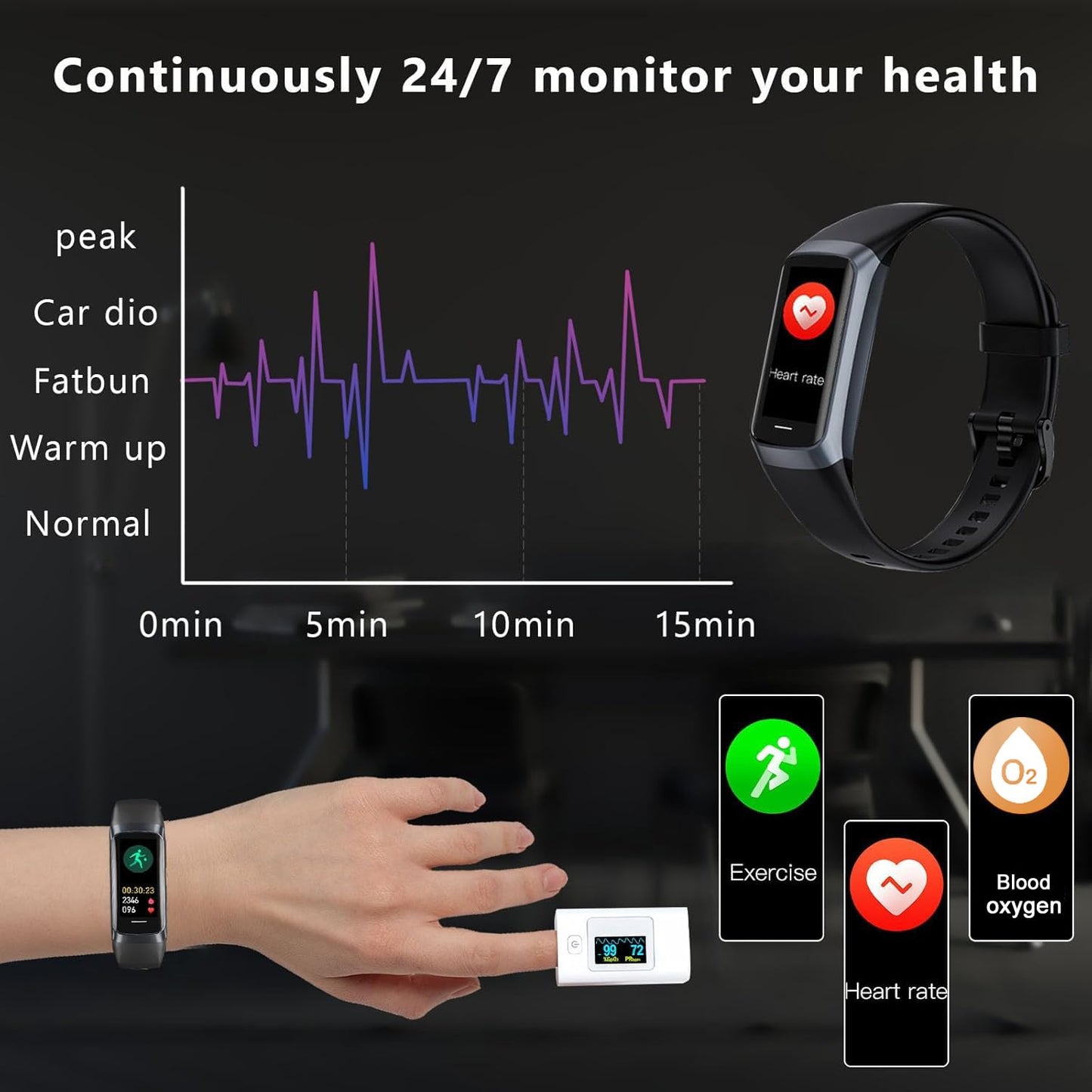 BSLIZHEN Fitness Tracker with 24/7 Blood Oxygen Heart Rate and Sleep Monitor,IP68 Waterproof,1.10''AMOLED Touch Color Screen,Step Counter Health Activity Trackers for Women Men (Black)