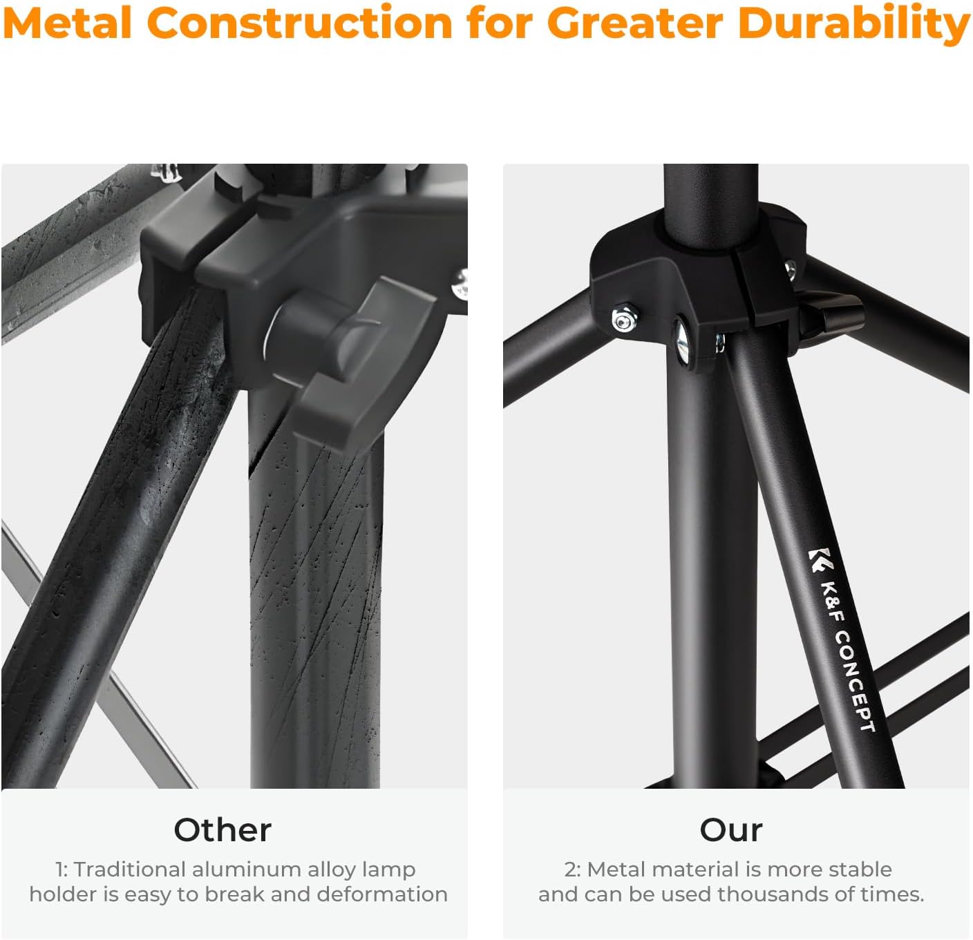 K&F CONCEPT 6.5ft/2M 1/4" Light Stand for Photography, Portable Extendable Photo Video Tripod Stand, Lighting Tripod