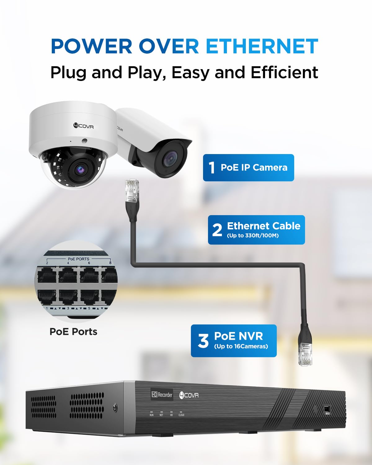 4COVR 16 Channel PoE Security Camera System, Human Vehicle Detection, Night Vision, 8 Dome IK10 Vandal-Proof 8 Bullet 8MP Wired IP Camera IP67 Commercial, 4K NVR 4TB HDD for Business, LYH54A8M1616-1