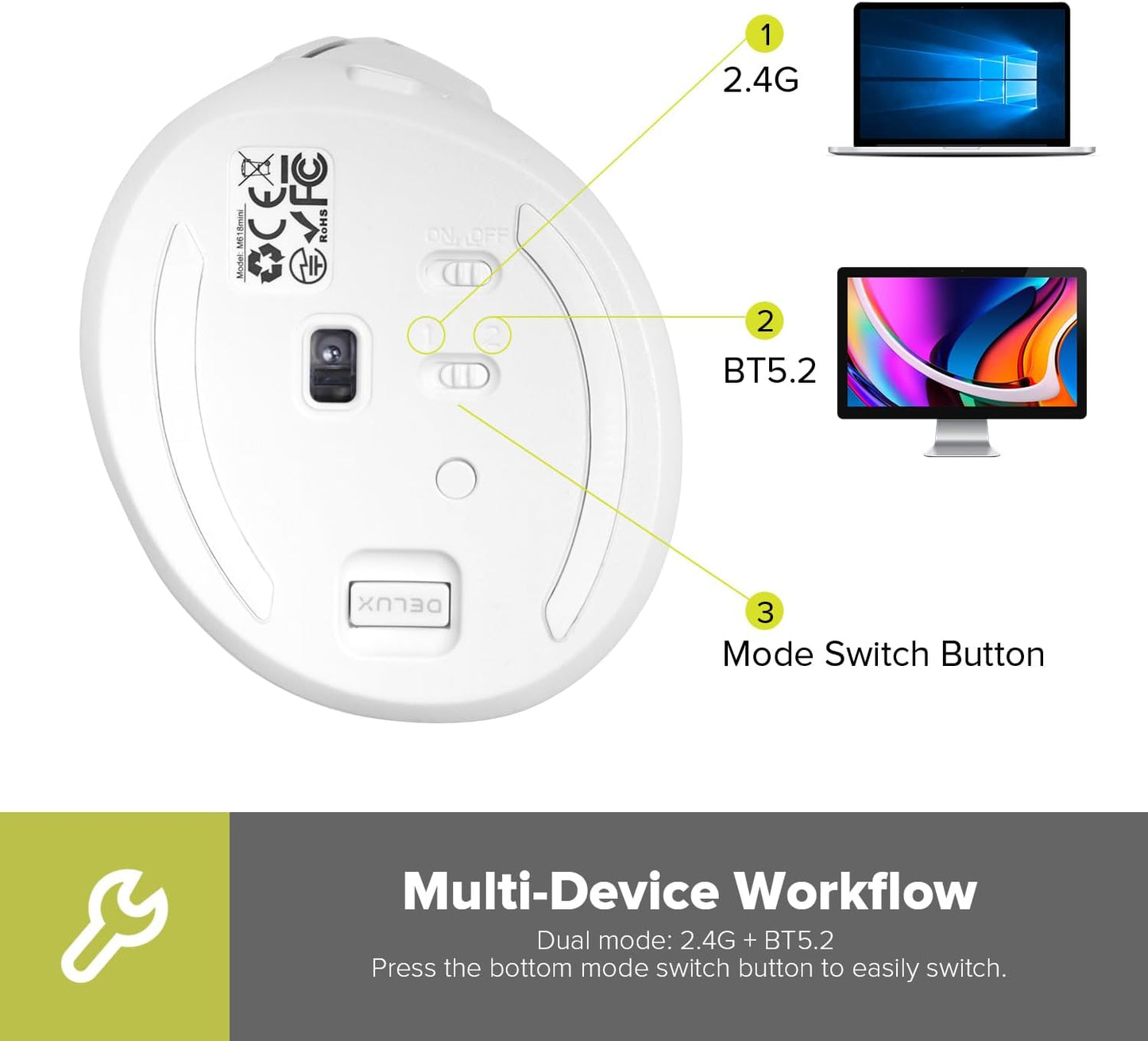 DELUX 4000 6 2.4G/BT 5.2 (M618MINI-White) Wireless Ergonomic Mouse, Vertical Mouse for Small Hands, Silent Click Ergo