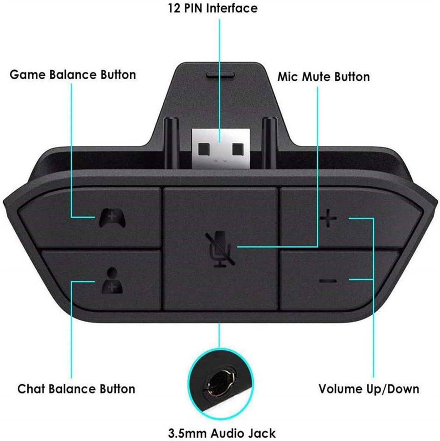 Fuhiueos Headsets 3.5mm Headphone Sound Adapter for Gamepad Use Any with Quick Firmware Updated Required