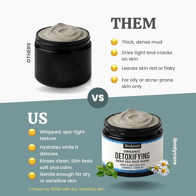 Organic Detoxifying Dead Sea Mud Mask A Whipped Mineral Clay A Evening Primrose Jojoba Rosehip and Flaxseed Oils A Chamomile Green Tea A Hydrating Facial Mask A Smooth Glowing Skin A 8 oz