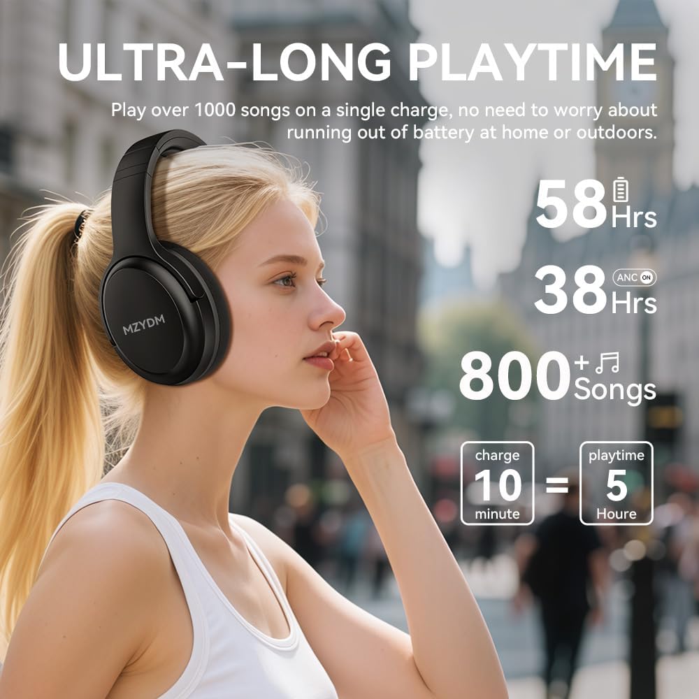 MZYDM 40 Microphone,5.3 Headset, Bluetooth Headphones Over Ear, Hours Playtime Wireless Headphones with Bluetooth, HiFi