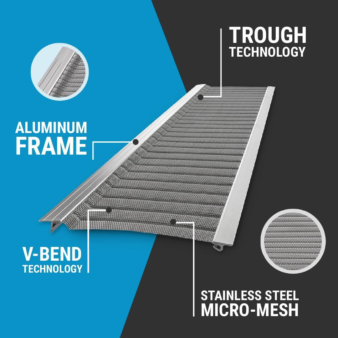 RAPTOR GUTTER GUARD – 48 FT. (Nominal) Contractor Grade Stainless Steel Micro-Mesh Gutter Guard Kit with Screws Included. Fits 5 in. Gutters and Smaller. DIY-Friendly. (5.625 in. x 47.625 in.)
