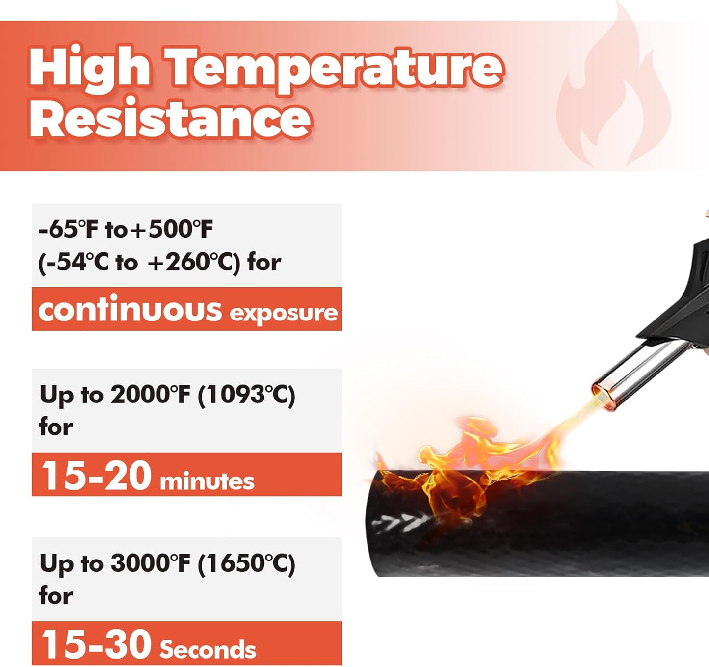 Amerbro 3/4" 4 3/4" x5FT) ID Heat Shielded Fire Thermo Armor Fire Sleeve Silicone Coated Fiberglass Heat Protection