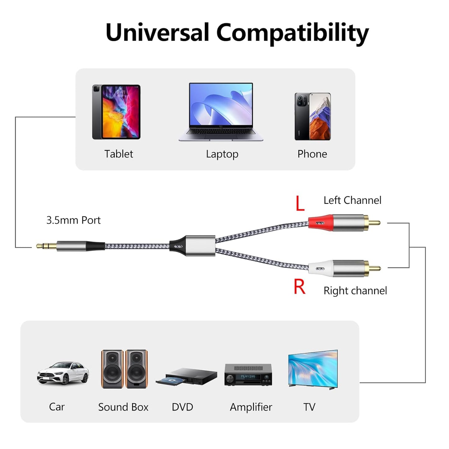 Liaoan Weiyu 3.5mm 2 3.5mm 2 MP3 to RCA Adapter Cable, to RCA Audio Cable, Suitable for TVs, Computers, Mobile Phones