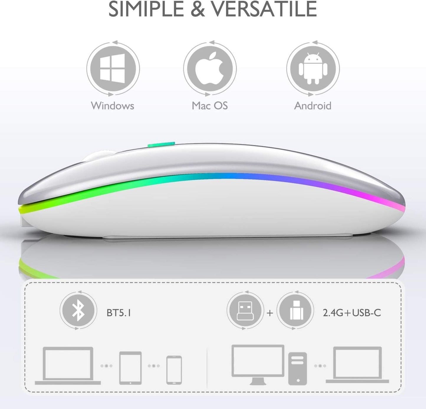 Qullqian 5.2/3.0 2.4GHz Wireless Bluetooth Mouse for MacBook Air/Mac/Pro/Laptop/Computer/PC,Rechargeable Dual Mode