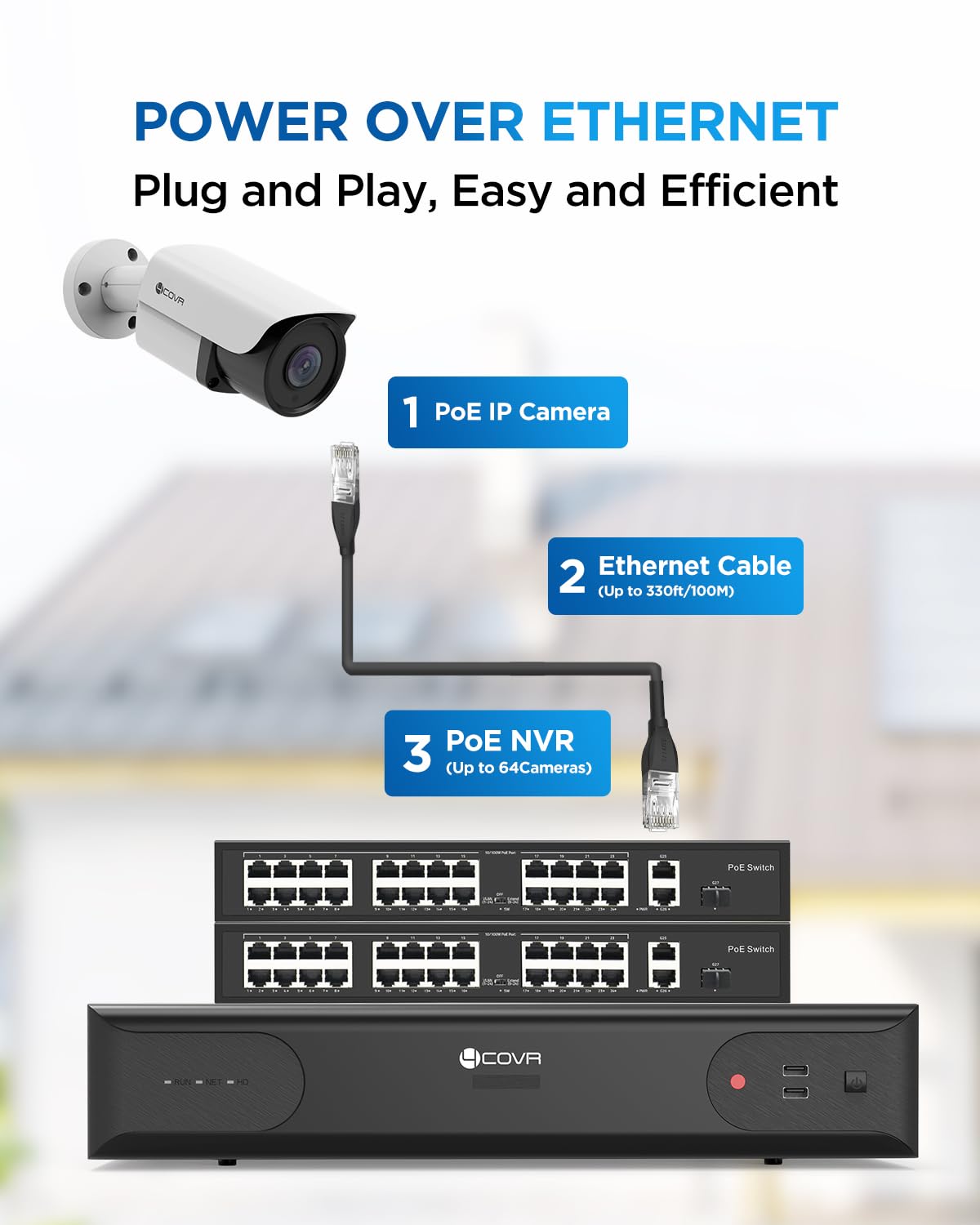 4COVR 64 Channel Security Camera System PoE 4K, AI Human/Vehicle Detection, UtraHD 8MP NVR 16TB HDD, 48Pcs 8MP Commercial Bullet IP Camera IP67 Night Vision, 24/7 Business Surveillance, LY37EX8M6448