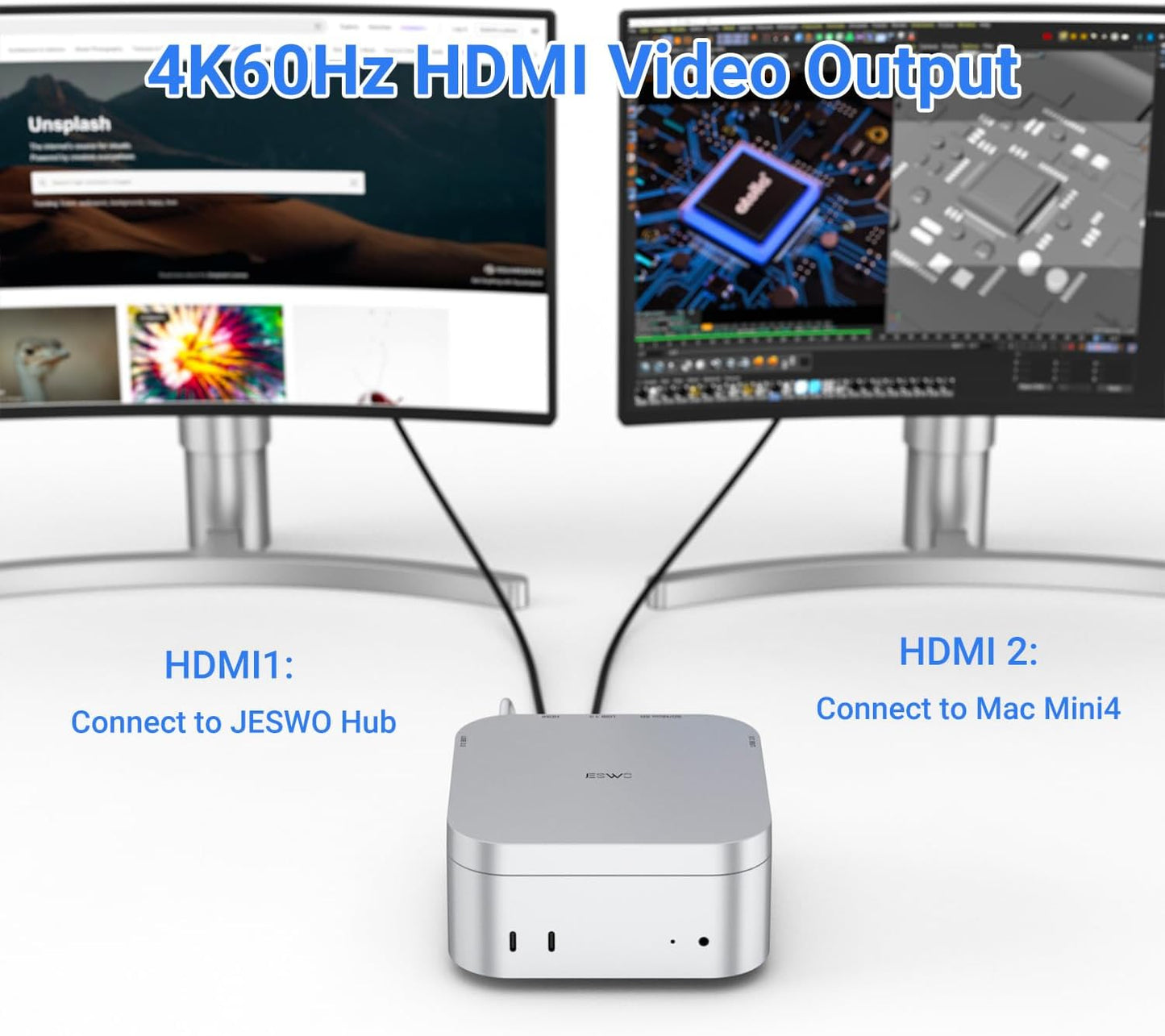 JESWO 6-in-1 M4 4K@60Hz 3 3.0 M4/M4 USB-C Dock for Mac mini HDMI, USB C Hub Multiport Adapter with USB C to HDMI, USB