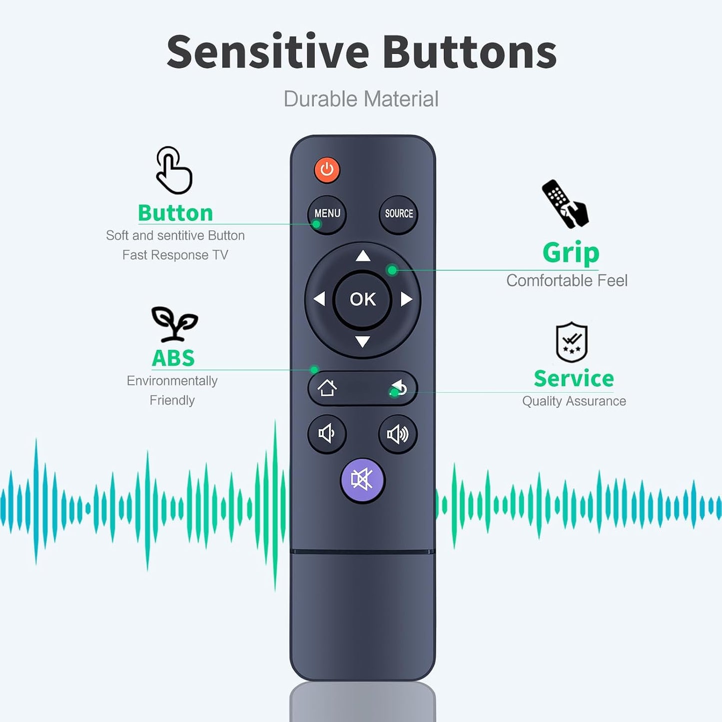 Snrigw S27 Replacement Remote Control for WiMiUS Projector Compatible with Model Portable Movie Projectors