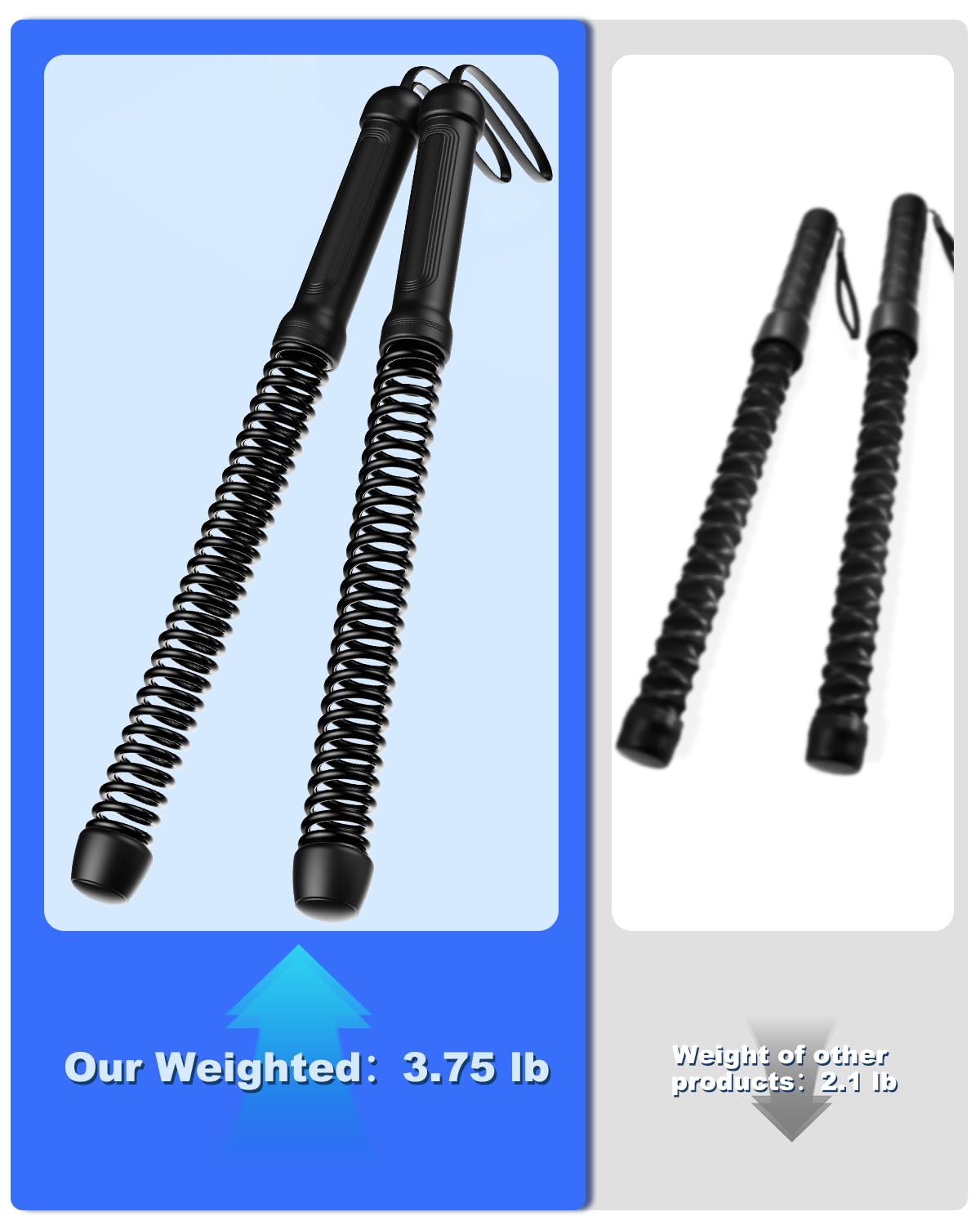 Ropeless Battle Ropes for Home Gym: 2PCS Upgraded Weighted Portable Cordless Battle Ropes for Strength Building, Workout, HIIT and Low-Impact Aerobic Training for Men & Women, Black