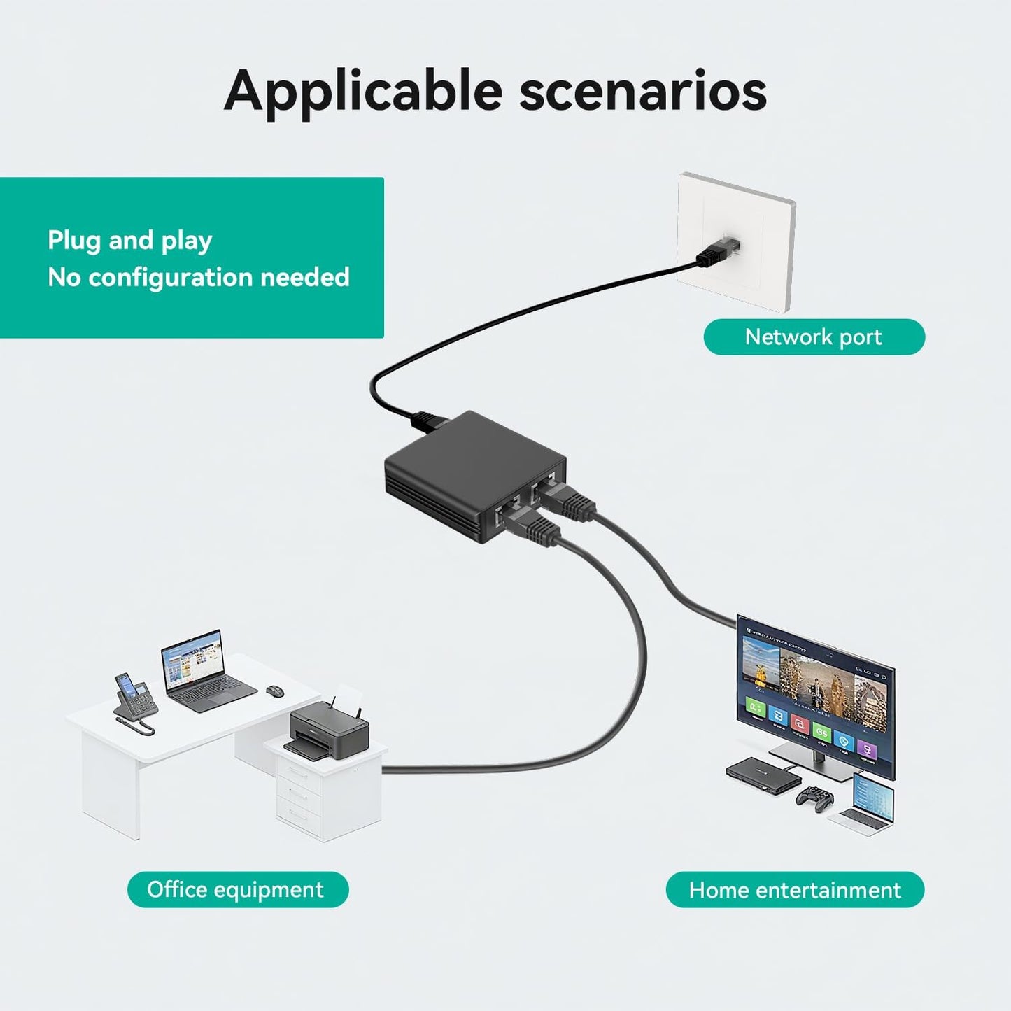 bliyee 2 1000Mbps RJ45 Cat5/6 Port Gigabit Ethernet Switch, Network Switch Adapter, Easy LAN Expansion for PC Router