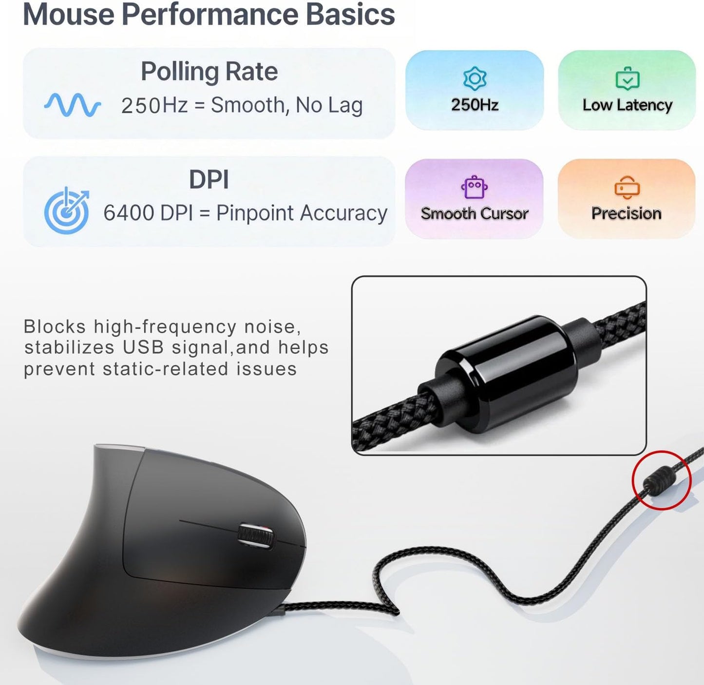 ROCK&ROWN Cable,6 Buttons,6400 Wired Ergonomic Mouse,Vertical Mouse with Nylon-Braided Adjustable DPI,Silent Mouse