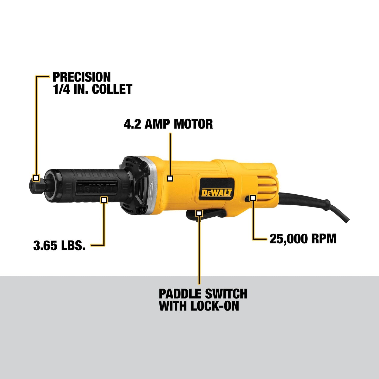 DEWALT Die Grinder, Corded, 1-1/2-Inch, 4.2-Amp, 25,000 RPM, AC/DC Capacity (DWE4887)