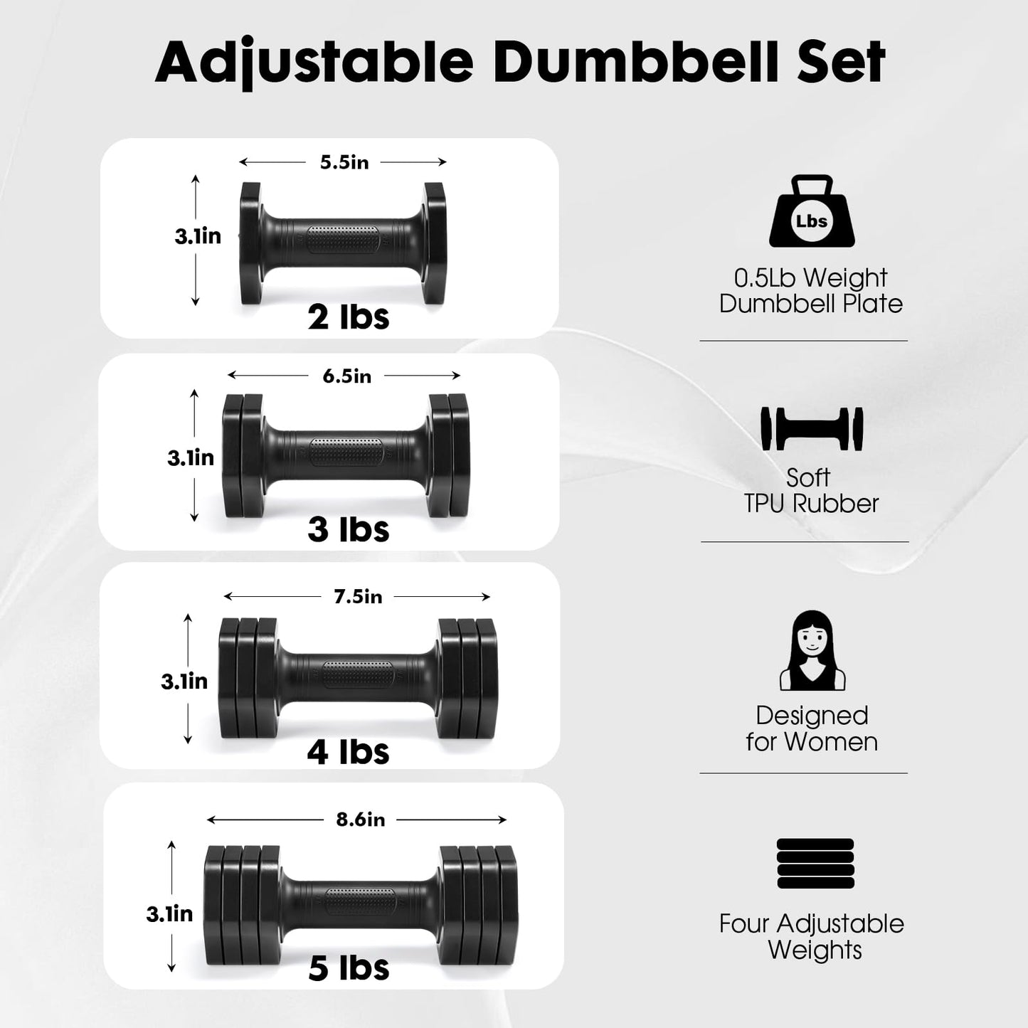 EQUIPRO Adjustable Dumbbell Set, 4 in 1 Weights for Women at Home, Hand Weights Dumbbells for Women, Each 2lb 3lb 4lb 5lb Fast Adjust Weight with Soft TPU Handle for Home Gym Exercise Training