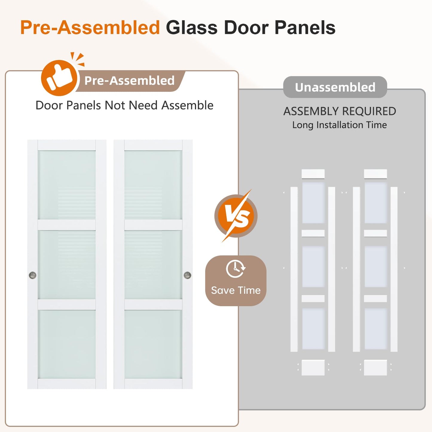 EaseLife 56x80 in (Double 29in) Sliding Closet Door for Bedroom, 3-Lite Frosted Glass Sliding Door with Hardware Track Kit & Floor Guide, Preassembled Door Panel, MDF White Pocket Doors