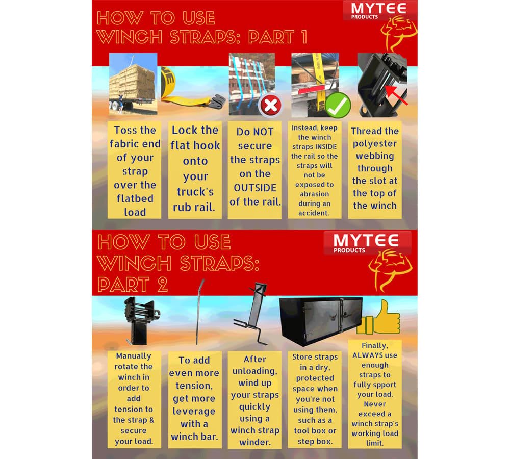 Mytee Products Kinedyne Winch Straps 4" x 30" Blue Heavy Duty Tie Down w/Flat Hooks WLL# 5400 lbs | 4 Inch Cargo Control for Flatbed Truck Utility Trailer (10 Pack)
