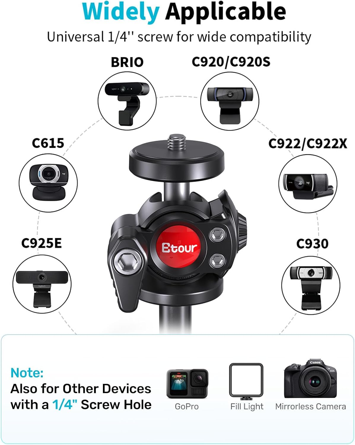 Etour 360 C922 C930e C920 C615 C960 4K N60, 1/4" Webcam Tripod Stand for Desk, Newly Upgraded Small Base & Ballhead