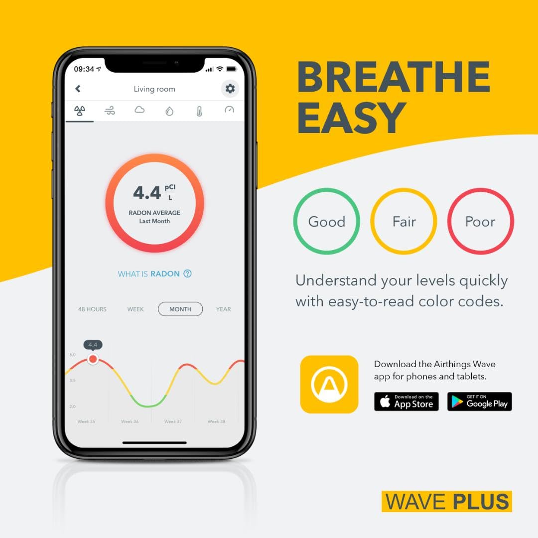 Airthings 2930 Wave Plus - Radon & Air Quality Monitor, Battery Powered (CO2, VOC, Humidity, Temp, Pressure)