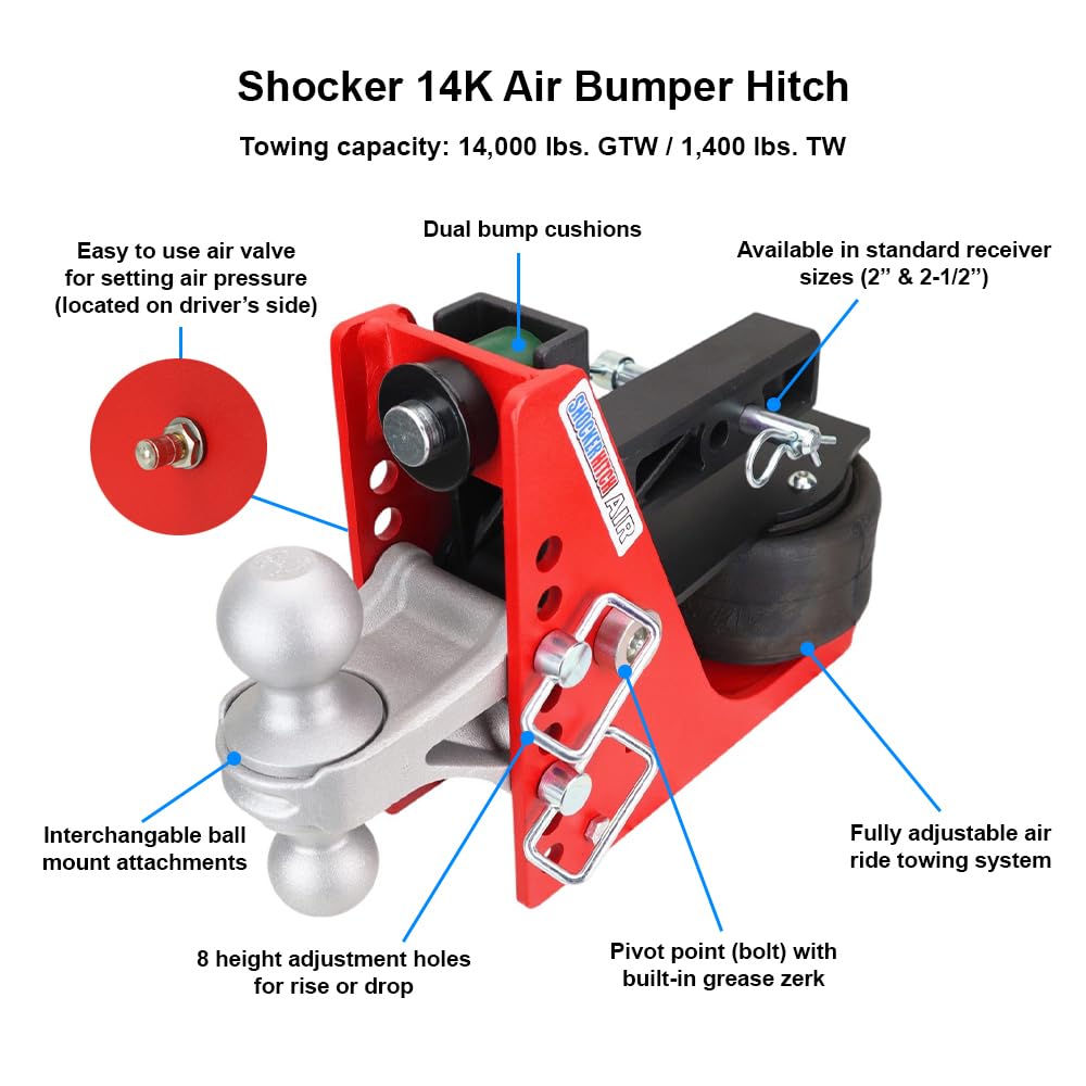 Shocker Air Hitch & Combo Ball (2" & 2-5/16" Balls), Fits 2" Hitch Chrome Combo 2" & 2-5/16" Balls