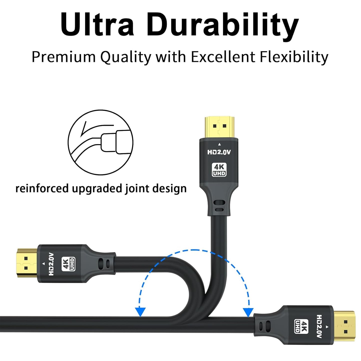 50FT 4K@120Hz, 48 2.1 Long Hdmi Cable, Gbps Ultra High Speed Hdmi Cord with Gold-Plated Connectors, Aluminum Shell