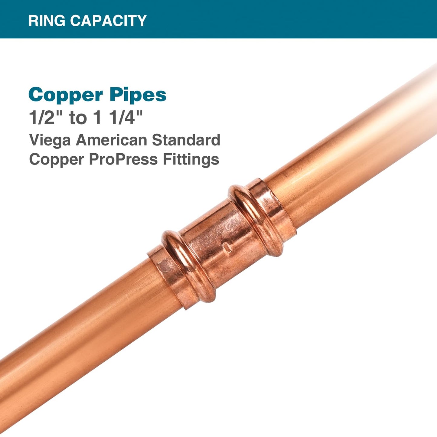 ZUPPER Press Ring Kit - 4PCS Copper Pro Press Rings 1/2" to 1-1/4", 2PCS Rotating Actuators R8-24 and 3240-R8 Suitable for Narrow or Angled Installation Areas, fit Compact and Standard Press Tools