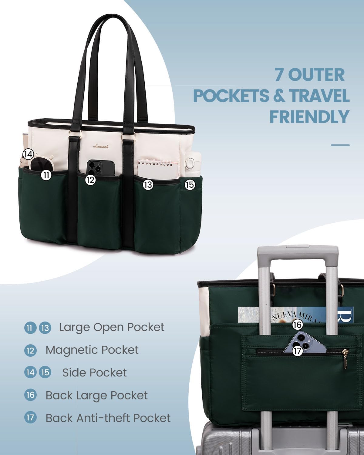 LOVEVOOK 15.6 Inch Tote Bag for Women Work, Laptop Bag for Women,Utility Everything Bag For Travel College Daily