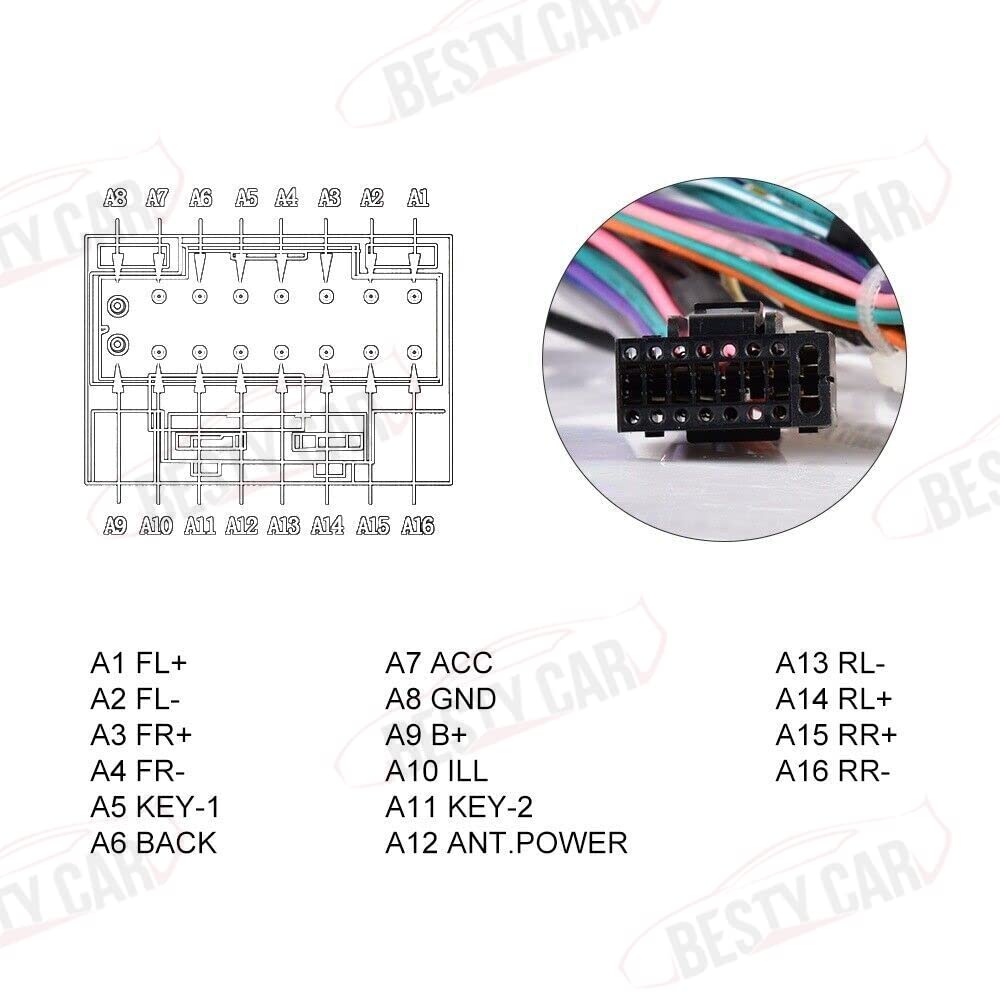 Bestycar 16pin 2012 2013 2014 2015 Car Radio Stereo Power Retrofit Wiring Harness Cable for Honda CRV Civic with Radio