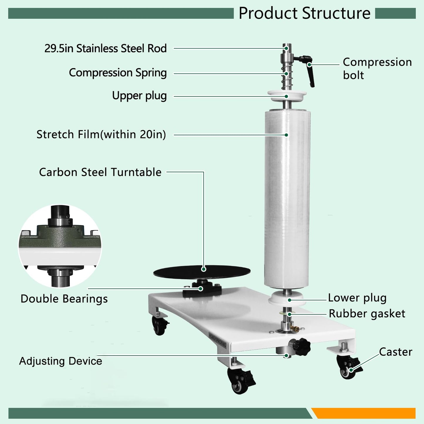 Manual Stretch Film Wrapping Machine,Film Dispenser Wrap Bench,Heavy Duty Unibody Film Wrapper Table Pallet Box Shrink for 12-20in Film