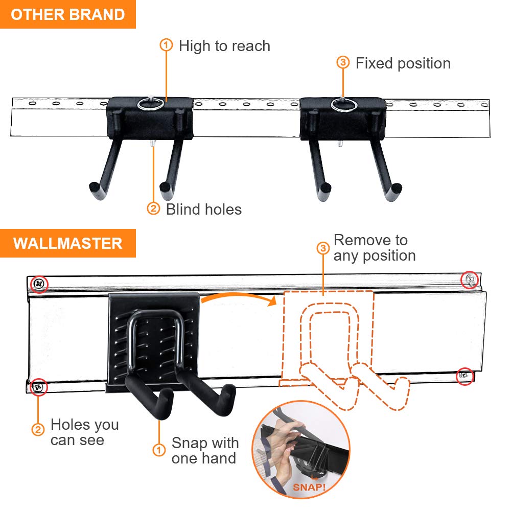 Wallmaster 15 PCS Tool Storage Rack, Garage Storage Wall Mount Organizer Garden Tool Heavy Duty Racks Broom Holder Hooks Hangers Max 420lb for Rake Shovel Lawn Garden