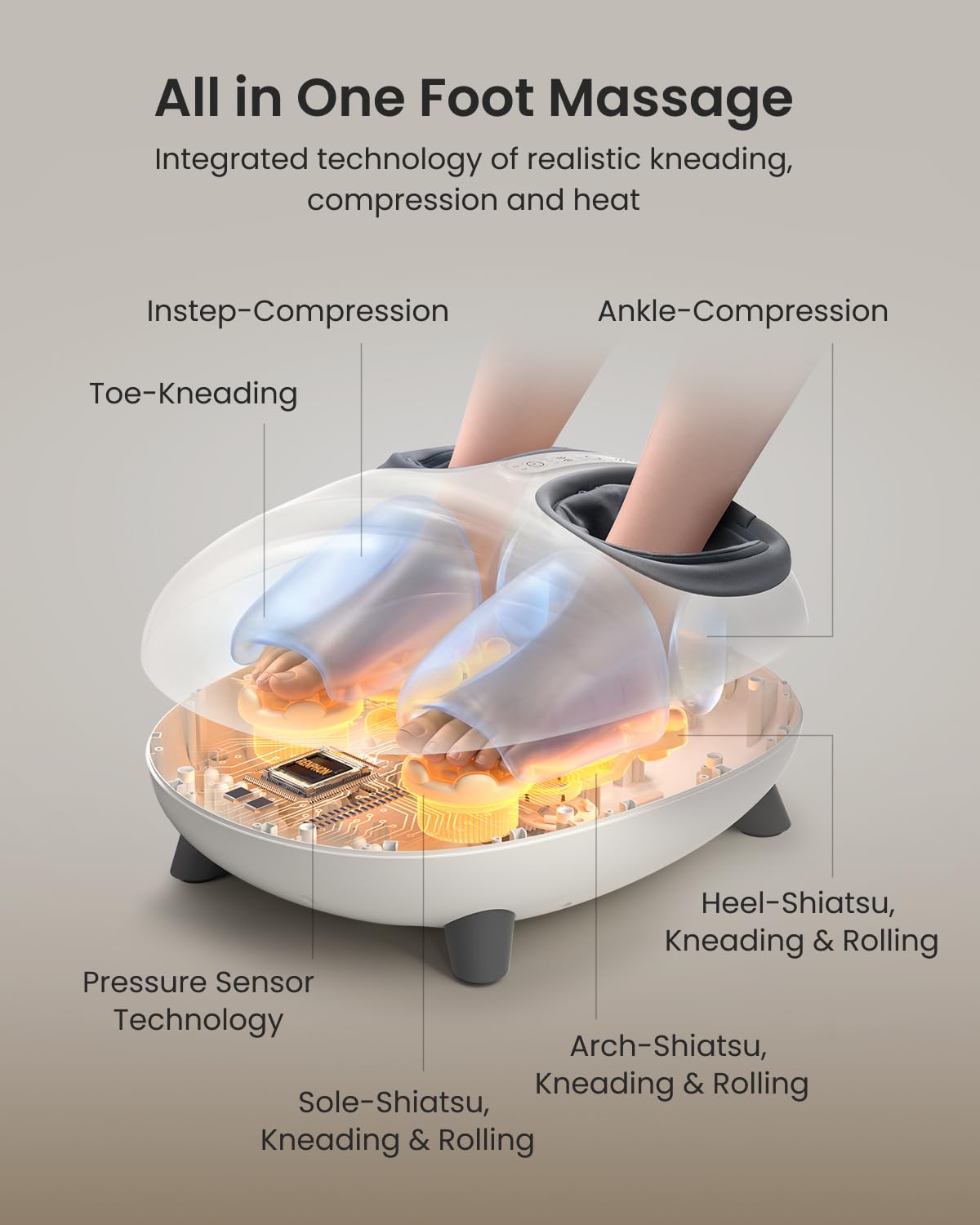 RENPHO Shiatsu Foot Massager with Pressure Monitor Tech, Full-Foot Massage Machine with Kneading & Compression for Plantar Fasciitis, Fathers Day Massager, Birthday Gifts for Women Men Dad Husband