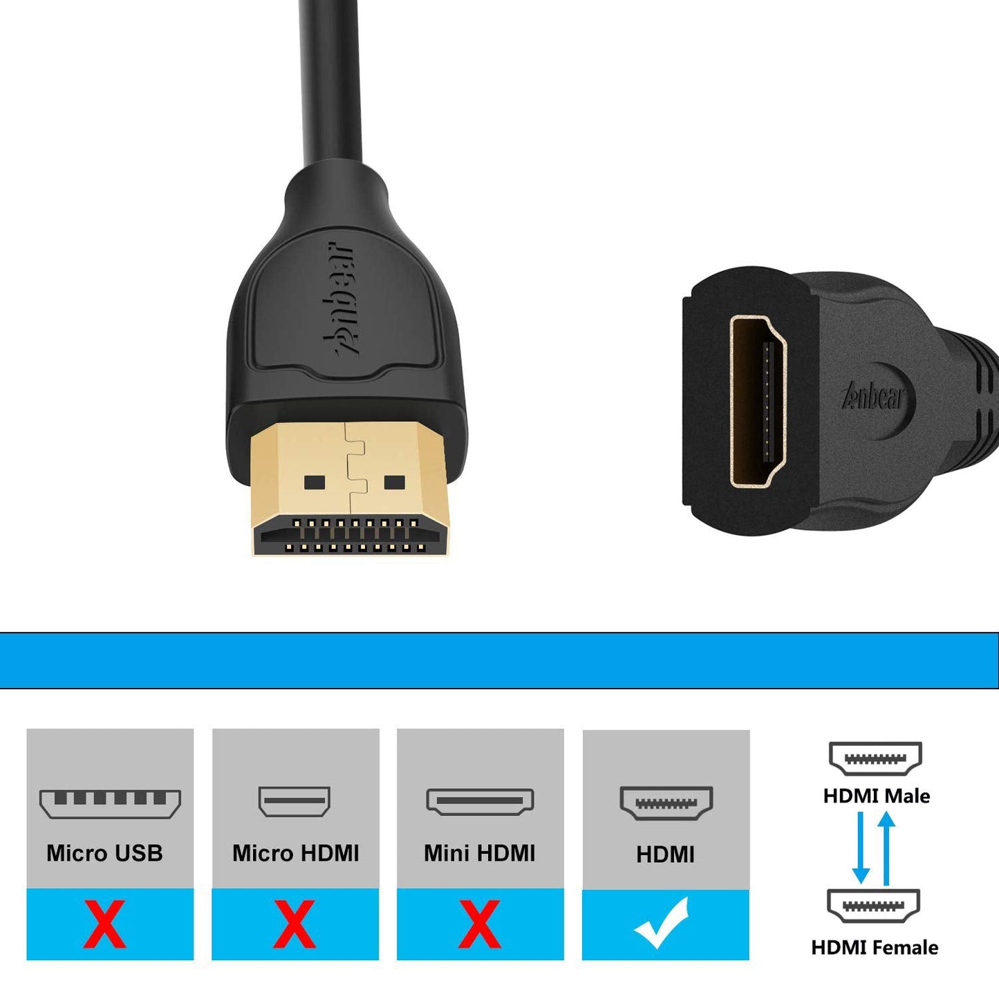 4K 1FT (2 Pack), 4K@60HZ 360, PS5, PS4, HDMI Extension Cable High Speed HDMI Extender (Male to Female) Compatible