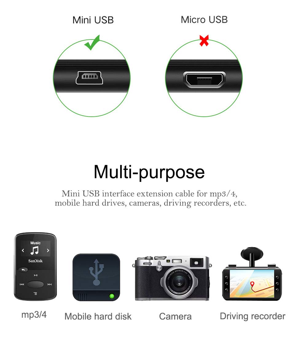 H4n H1,H2n,H4n,H4n pro,H5,H6,Q8 Charger,USB Data SYNC Transfer Cable Cord Compatible for Zoom Portable Handy Digital
