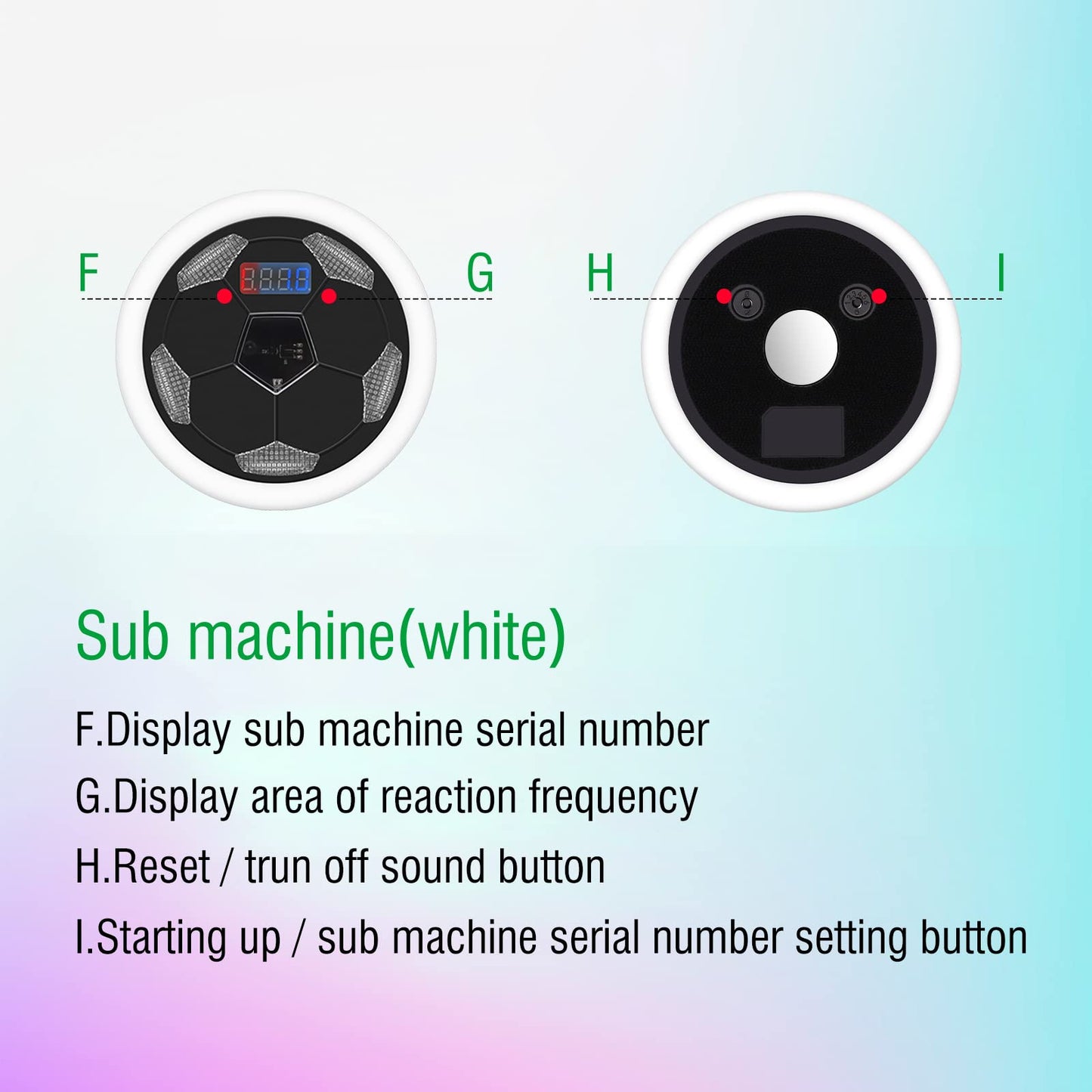 ZMAYPLUS Reaction Training LED Lights, Improve Reflex, Reaction Speed, Sports Agility, and Brain Cognitive Training, Home Exercise, Including 7 Lights