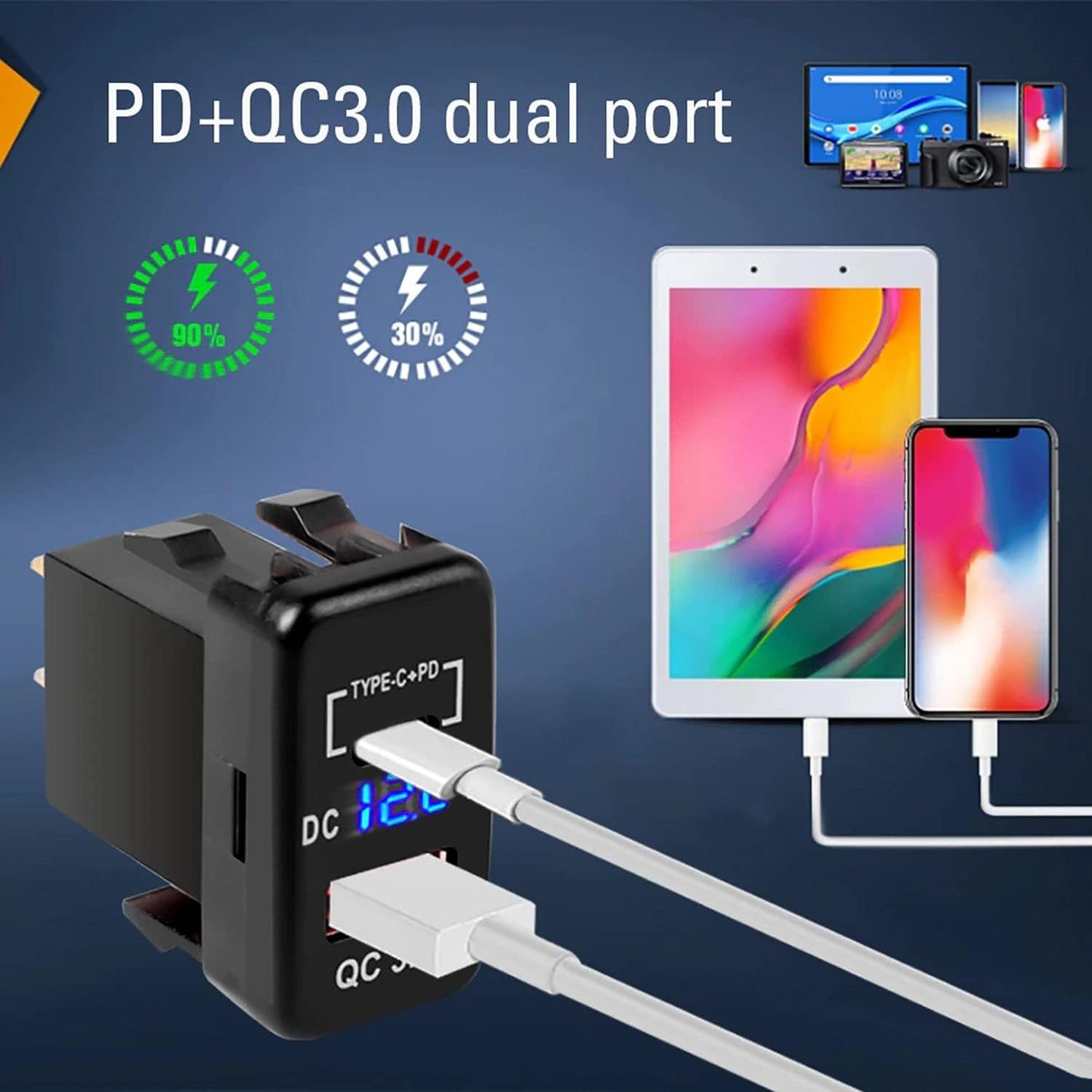 Cllena 3.0 Quick Charge & PD USB C Dual USB Port Charger Socket Power Adapter for Toyota