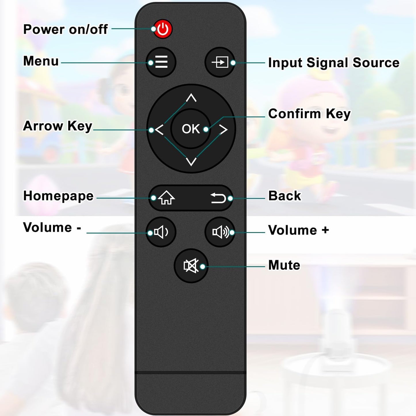 AOERUOW W13 Replacement Remote Control Compatible with CiBest Portable Mini Movie Projector