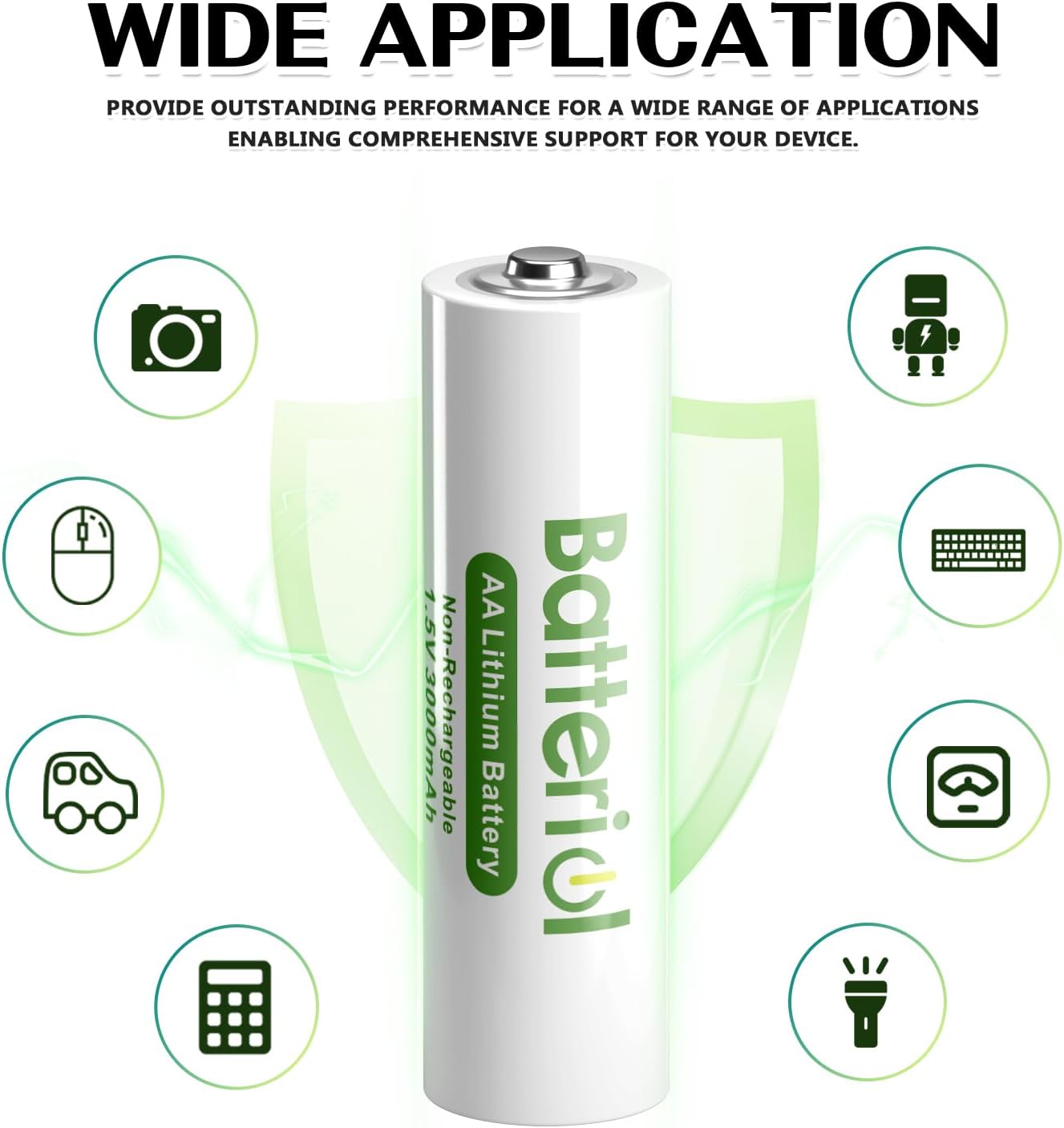 Batteriol 3000mAh 1.5V 12 Pack) Lithium Batteries AA, Double A Batteries Long Lasting for Blink Camera, Flashlight