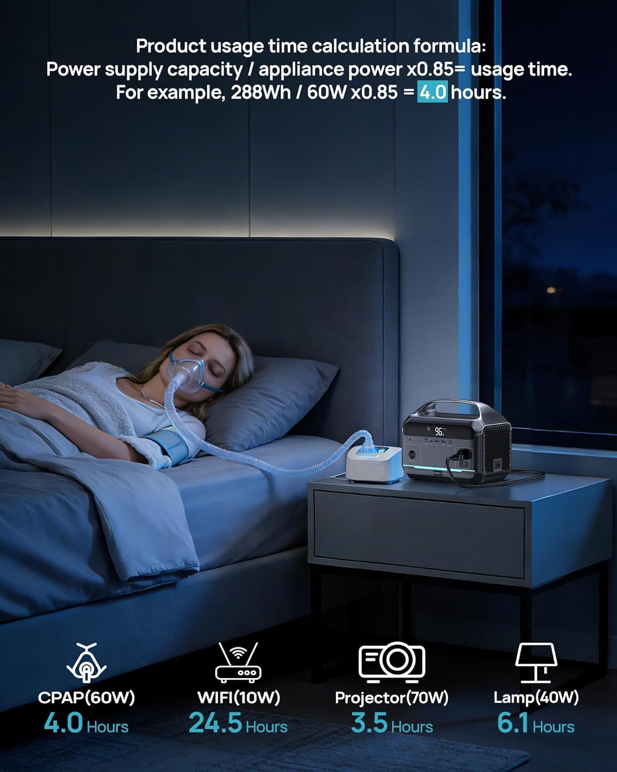 DaranEner Portable Power Station 600W, 288Wh LiFePO4 Battery Backup Power w/2×600W AC Outlets (1200W Surge), 2.2H Fast Charging, Solar Generator for Outdoor Camping/RVs/Home Emergency (Solar Optional)