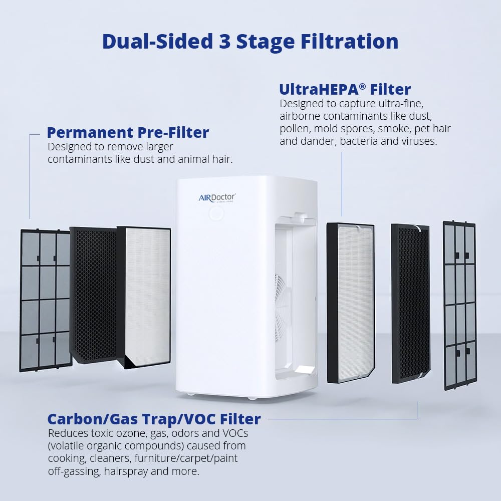 AIRDOCTOR AD5500i SMART 4-in-1 Air Purifier for Extra Large Spaces & Large Rooms- UltraHEPA, Carbon, VOC Filters Capture Particles 100x Smaller Than HEPA Standard with Extra HEPA Filters- Bundle.
